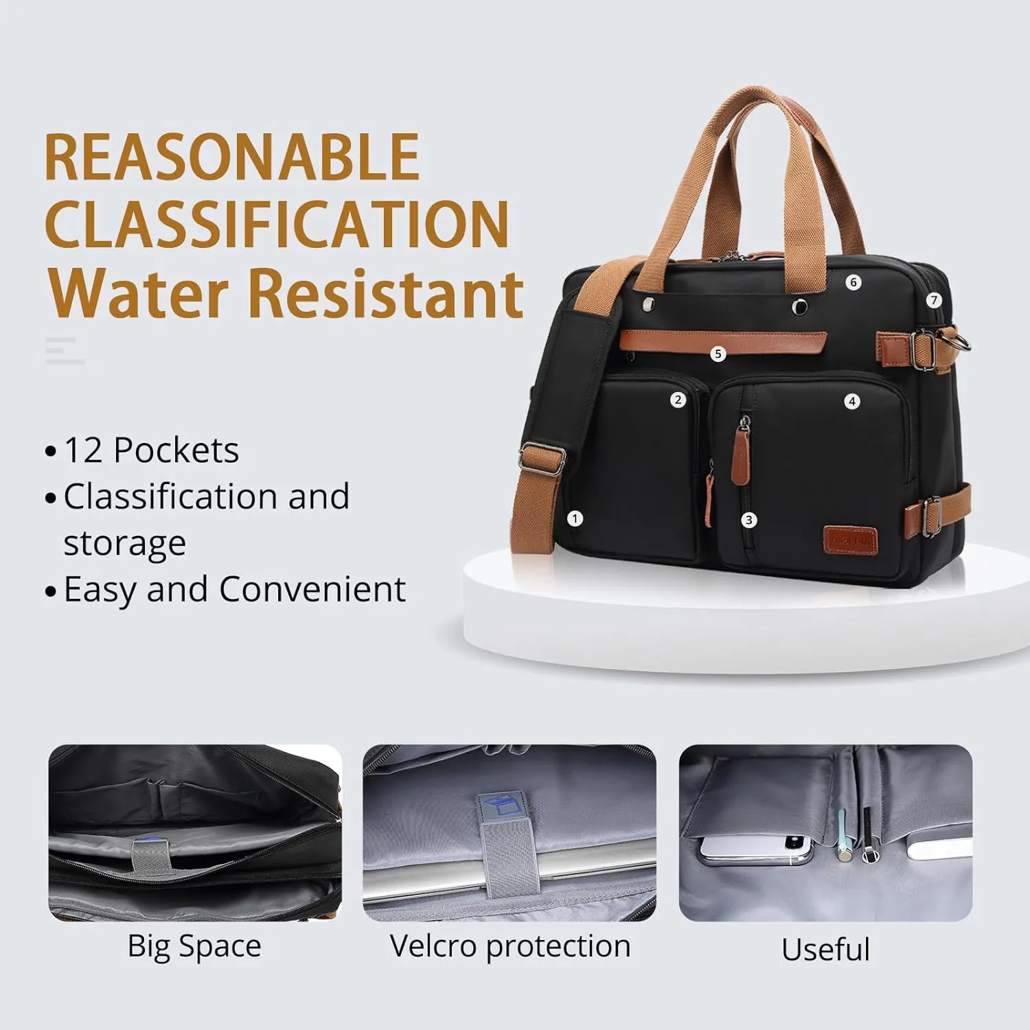 MOLNIA 3 in 1 Laptop Bag for Men, 17.3 Inch Work Bags for Men, Laptop Backpack, Briefcases, Messenger Bag, Computer Bags for Laptops for Men Women, Black